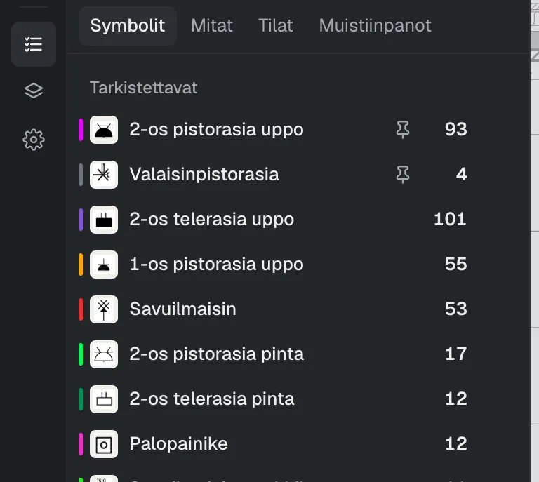 Tarkistettavien symbolityyppien lista määrineen.